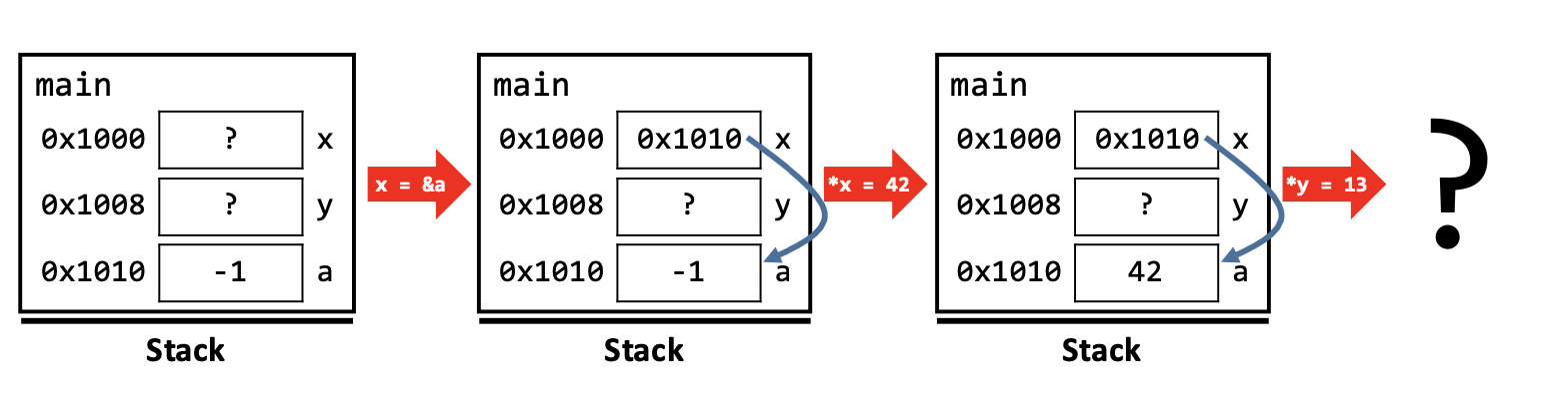 Screenshot 2024-01-20 at 12.44.55